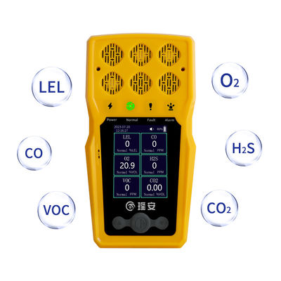 Detektor Gas Multi Handheld Portable CH4 Co O2 H2S Detektor Gas CO2 VOC
