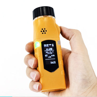 Compact Portable Smart Sensor Gas Detector Untuk Ruang Kerja Terbatas