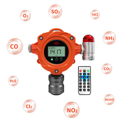 Infrared CO2 Meter Monitor Dinding Carbon Dioxide Gas Detector Dipasang