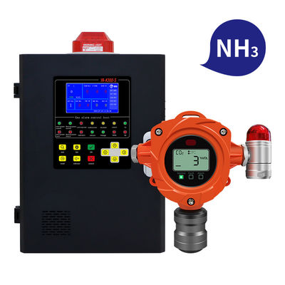 NH3 Amonia Leak Detector Ledakan Proof Tembok Mount Fixed Gas Monitor