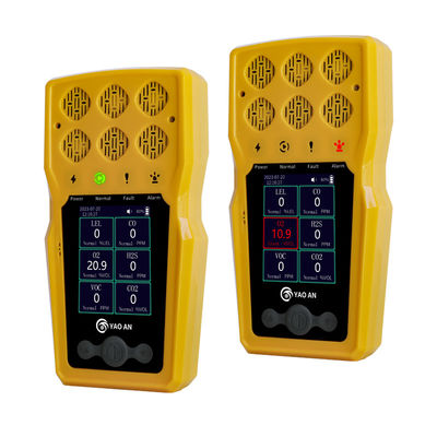 O2 CO H2S SO2 NO2 Co2 Gas Analyzers UK CT Sensor Untuk Industri Kimia