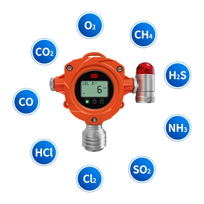 Detektor Gas Tetap Yaoan YA-D300 ATEX CE SIL Pemantauan Minyak dan Gas Dengan Output 4-20mA RS485