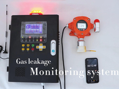 Sistem pemantauan kebocoran gas yang tetap Detektor gas yang dipasang di dinding dengan pengontrol alarm gas
